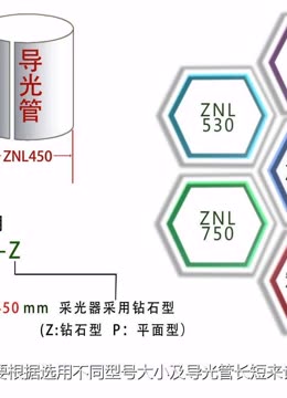 盘点男明星们佩戴过的珠宝首饰(图1)